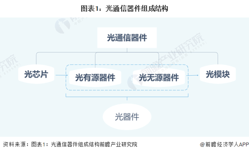 访谈记录：探秘浙江姜元光电科技有限公司